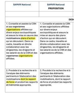 2025-11_AG_maj_samvr-ntl-regional_STTCSN