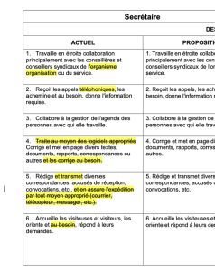 2025-11_AG_maj_secretaire-secretaire-direction_STTCSN